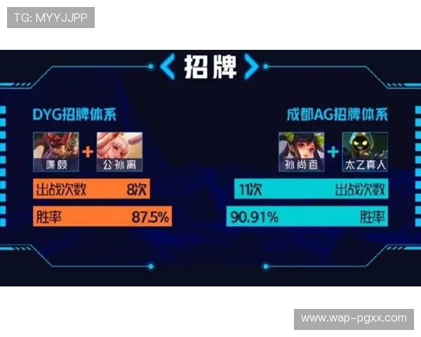 ag电子放分技巧助你轻松提升游戏胜率实现高分目标