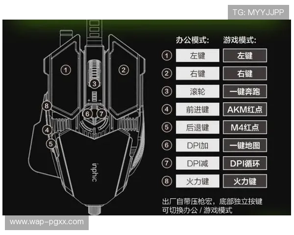 PG游戏旗舰厅登录线路图优化策略实现多地区无缝连接确保玩家畅玩无障碍